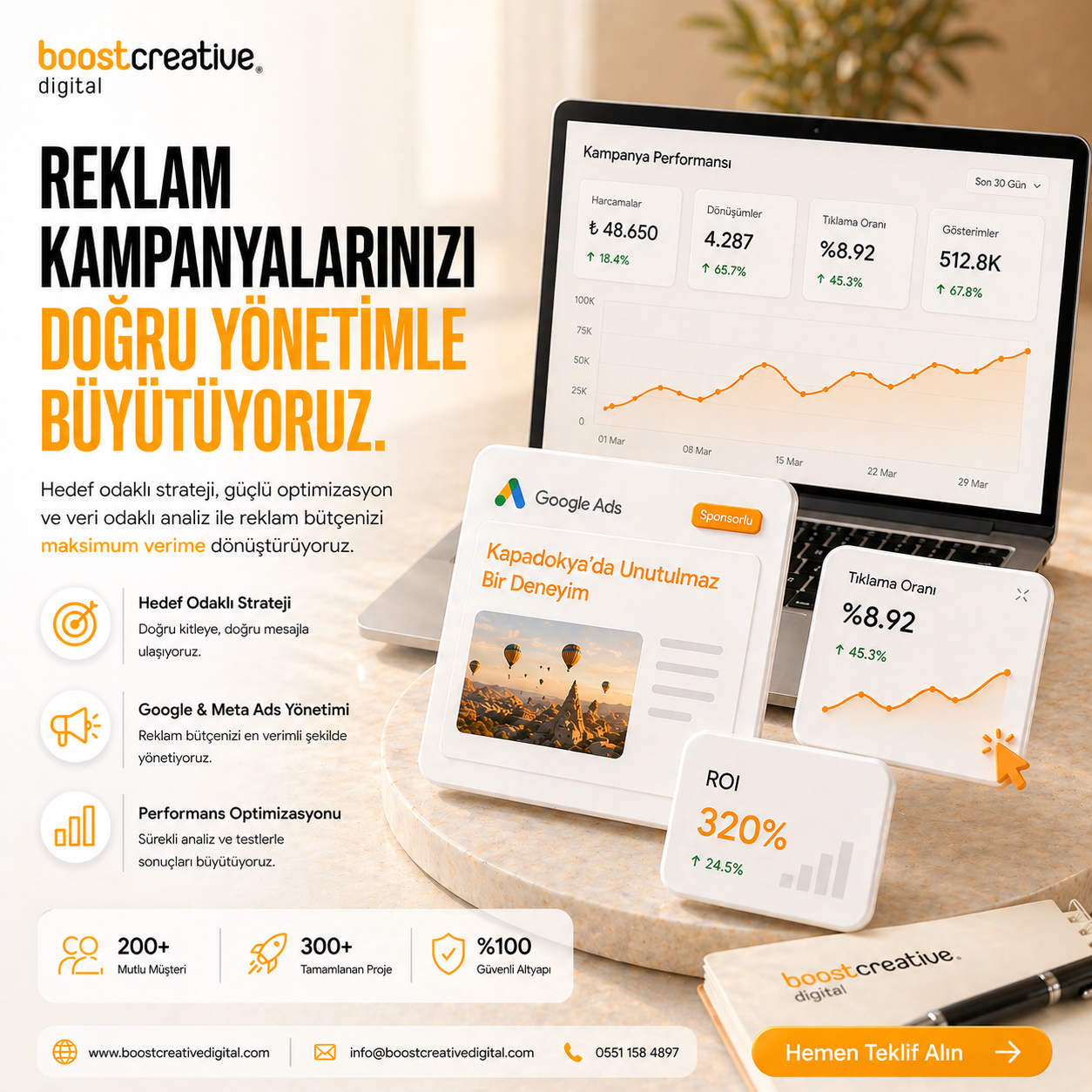 Reklam Yönetimi
