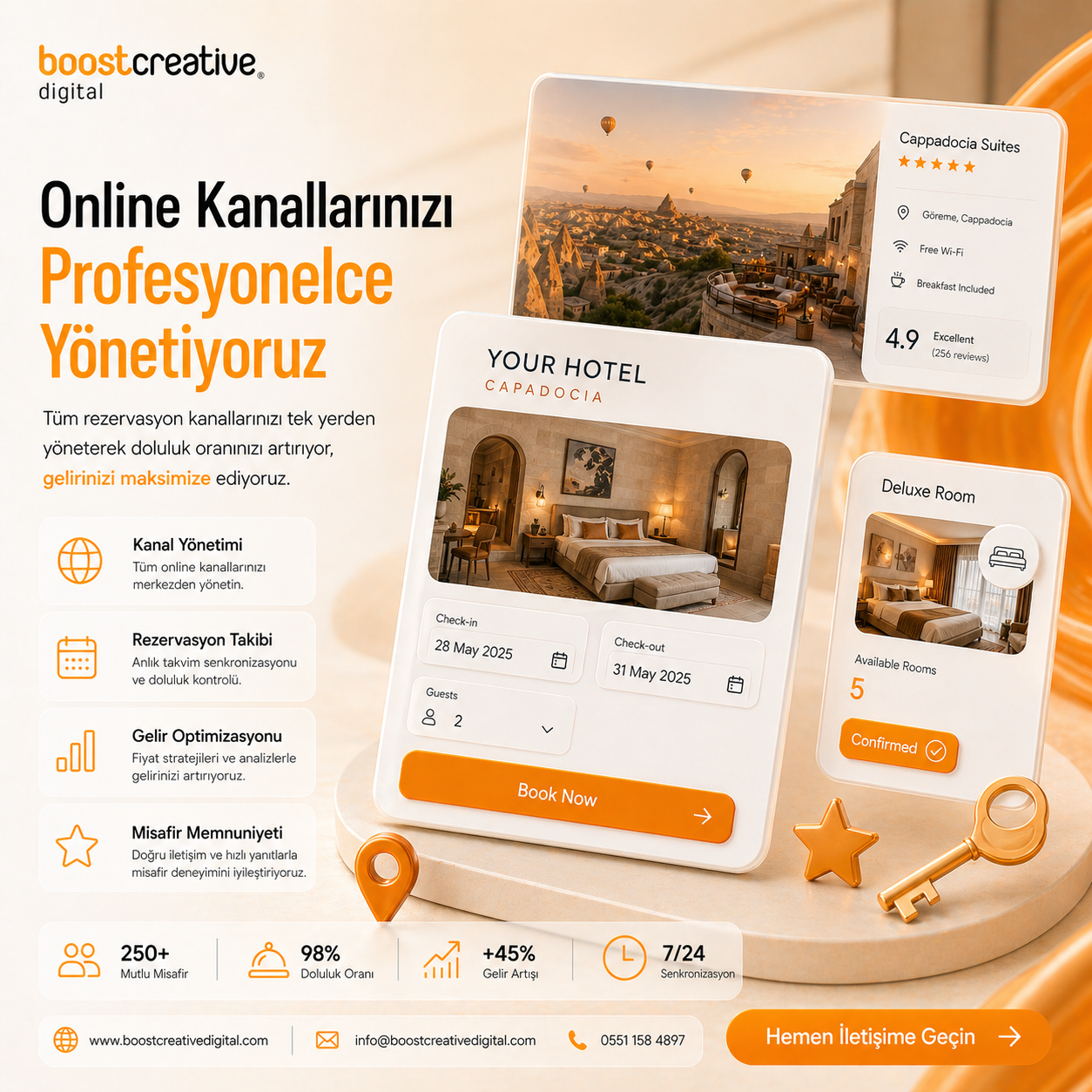 Online Kanal Yönetimi